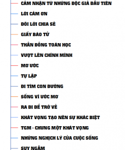 Download Sống Và Khát Vọng pdf