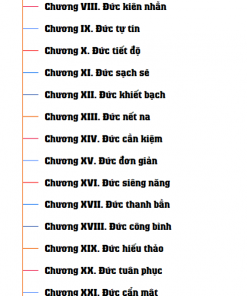 Download Thuật Sống Dũng pdf