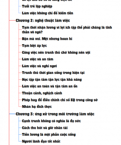Download Tu Trong Công Việc pdf