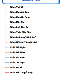 Thuật Nói Chuyện Hàng Ngày pdf