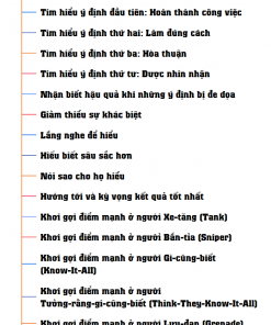 Ứng xử với những người khó chịu pdf